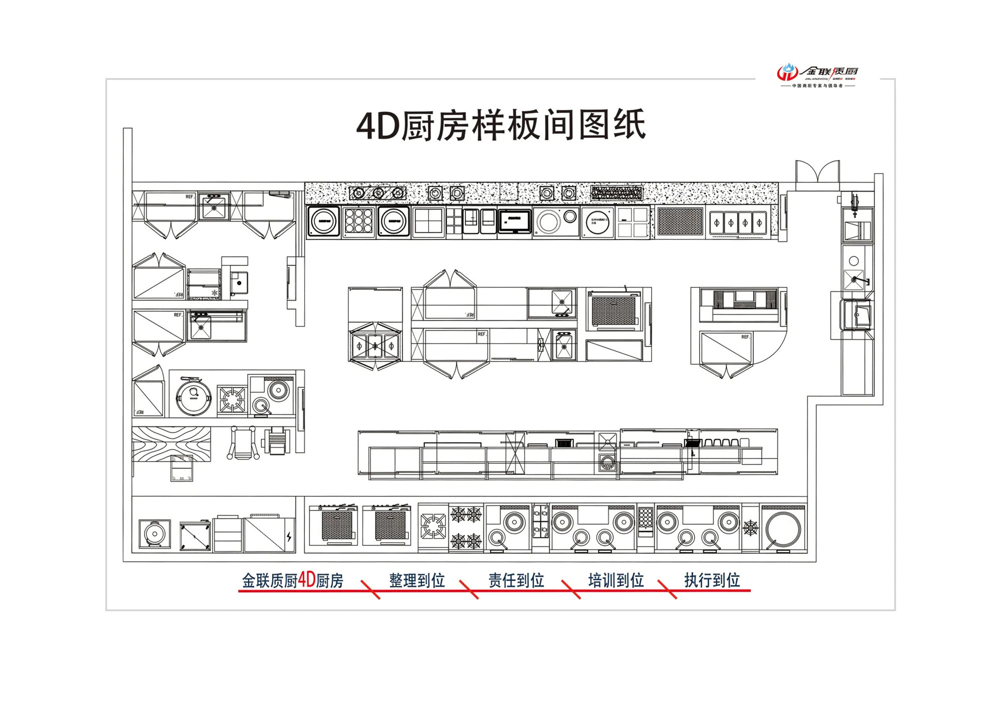 4D廚房樣板間圖紙
